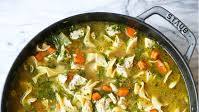 25 Easy Leftover Chicken Recipes 25 Easy Leftover Chicken Recipes