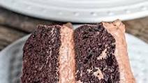Sugar Free Chocolate Cake Sugar Free Chocolate Cake