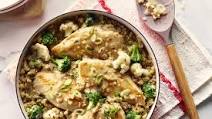 Easy Chicken & Quinoa Skillet Dinner Easy Chicken & Quinoa Skillet Dinner