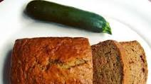 Zucchini Bread Zucchini Bread