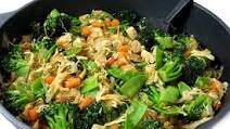 Chicken and Veggies Stir Fry, Low Calorie and Super Yummy Chicken and Veggies Stir Fry, Low Calorie and Super Yummy