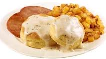 Country Gravy Recipe Country Gravy Recipe