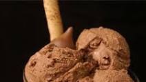 Very Chocolate Ice Cream Very Chocolate Ice Cream