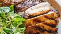 Balsamic Chicken Breast Balsamic Chicken Breast