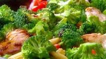 Stir-Fried Chicken and Vegetables Stir-Fried Chicken and Vegetables