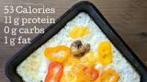 5 Minute Healthy Egg White Frittata 5 Minute Healthy Egg White Frittata