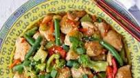 Chicken Stir-Fry with Vegetables Chicken Stir-Fry with Vegetables