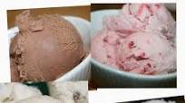 Quick and Easy Ice Cream in the Cuisinart Quick and Easy Ice Cream in the Cuisinart