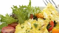 The Most Satisfying Weight Loss Breakfast The Most Satisfying Weight Loss Breakfast