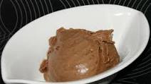 Chocolate Peanut Butter Ice Cream Chocolate Peanut Butter Ice Cream