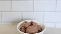 Easy Keto Ice Cream Easy Keto Ice Cream
