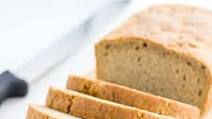 Easy Low Carb Bread Recipe (Almond Flour Bread) Easy Low Carb Bread Recipe (Almond Flour Bread)