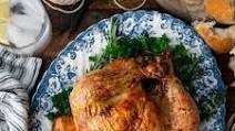Dutch Oven Chicken Dutch Oven Chicken
