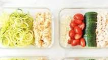 Low Carb Rotisserie Chicken Recipes Low Carb Rotisserie Chicken Recipes