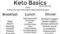 30 Low Carb Recipes You Can Make In Less Than An Hour 30 Low Carb Recipes You Can Make In Less Than An Hour