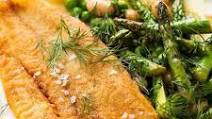 Crispy Pan Fried Fish Crispy Pan Fried Fish