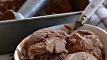 Chocolate Ice Cream Chocolate Ice Cream