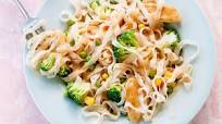 Chicken and Veggie Noodle Stir-Fry Chicken and Veggie Noodle Stir-Fry