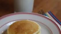 Fluffy Gluten Free Pancakes without Xanthan Gum Fluffy Gluten Free Pancakes without Xanthan Gum
