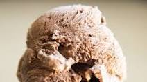 Chocolate Ice Cream Chocolate Ice Cream