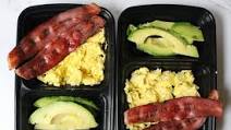 Keto Turkey Bacon Breakfast Meal Prep Keto Turkey Bacon Breakfast Meal Prep