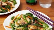 Chicken Stir-Fry Chicken Stir-Fry