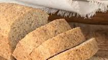 Keto Mini Bread Loaves Keto Mini Bread Loaves