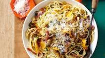 Easy recipes for students Easy recipes for students