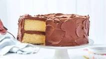 Classic Birthday Cake Classic Birthday Cake