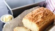 Basic Quick Bread Recipe Basic Quick Bread Recipe