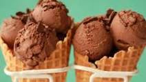 Vegan Chocolate Ice Cream Vegan Chocolate Ice Cream